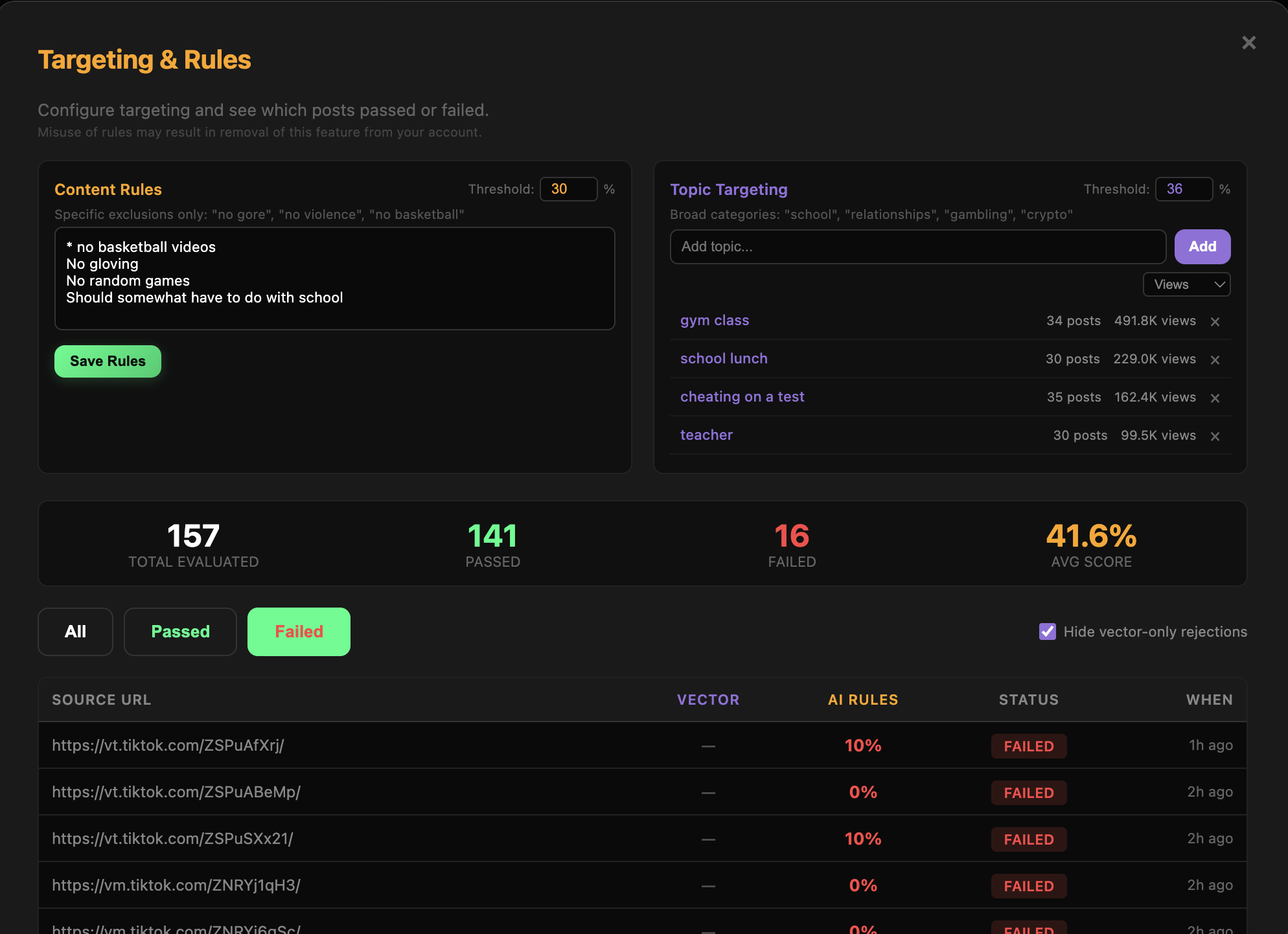 Targeting & Rules Dashboard